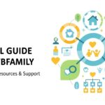 helpful guide convwbfamily